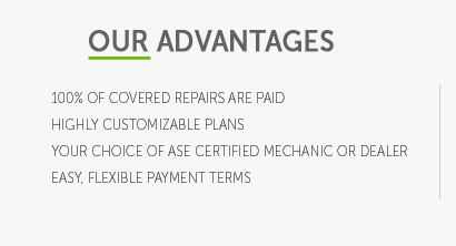 used car mechanical breakdown insurance